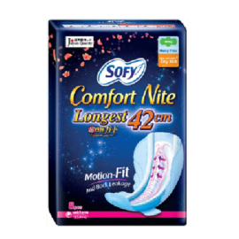 Sofy Comfort Nite Longest Motion-Fit Anti Back Leakage Side Gathers Dry Net – 42cm